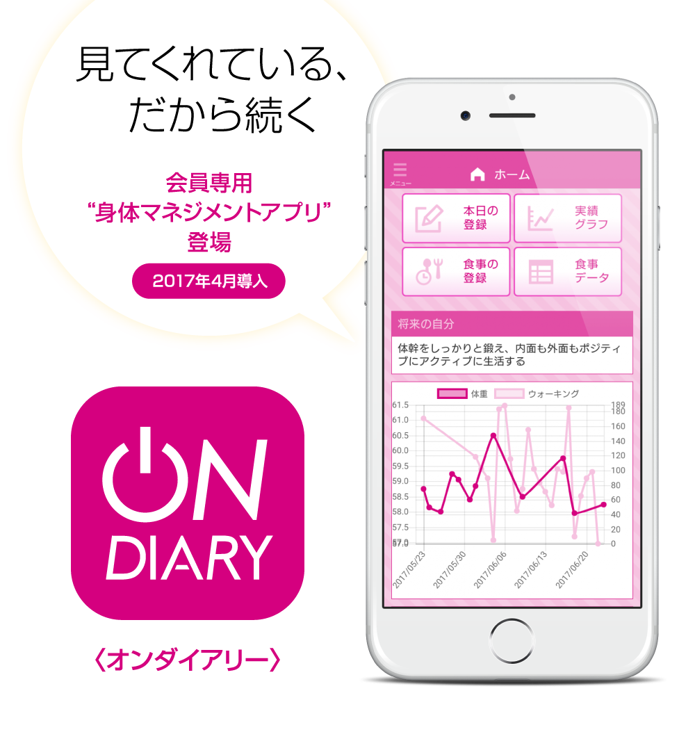 ON DIARY〈オンダイアリー〉 - 見てくれている、だから続く 会員専用“身体マネジメントアプリ”登場〈2017年4月導入〉