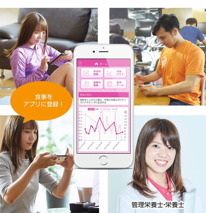 〈ON DIARY利用イメージ〉食事をアプリに登録